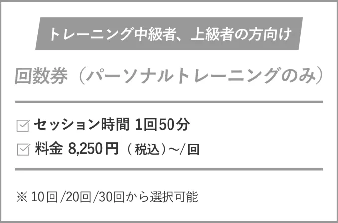 回数券（パーソナルトレーニングのみ）