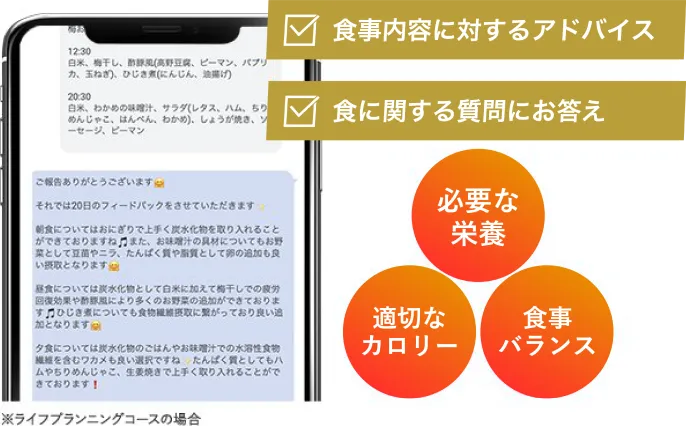 食事内容に対するアドバイスや食に関する質問にお答え
