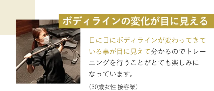 ボディラインの変化が目に見える