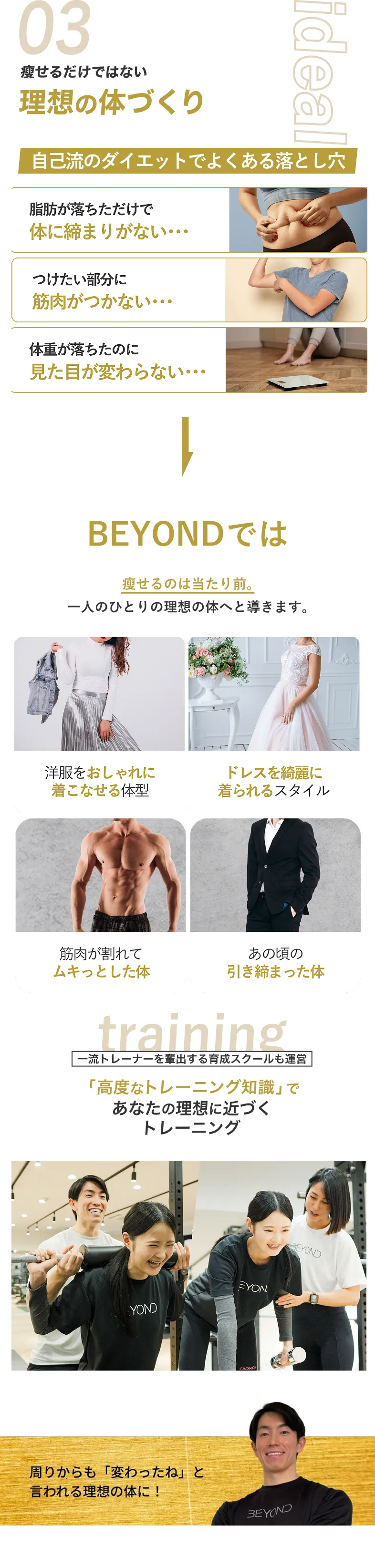 03.痩せるだけではない 理想の体づくり