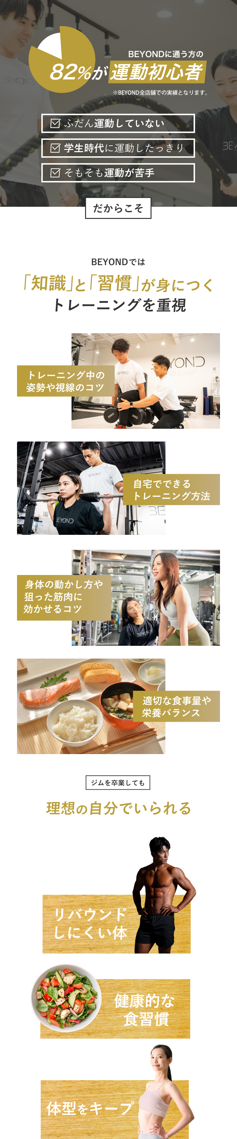 BEYONDに通う方の82%が運動初心者 ふだん運動してない 学生時代に運動したっきり そもそも運動が苦手　だからこそ、BEYONDでは「知識」と「習慣」が身に付くトレーニングを重視