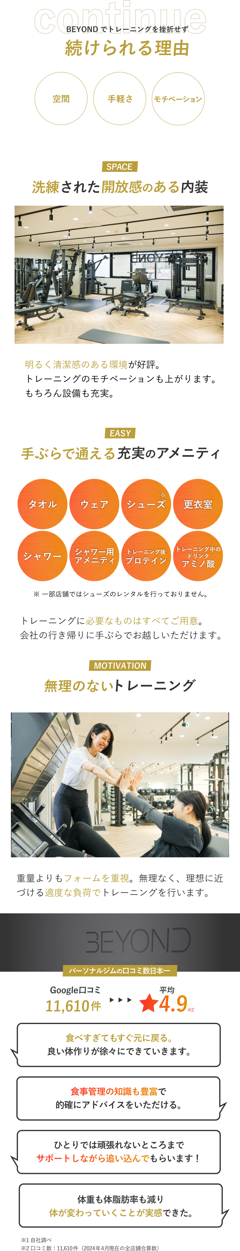 BEYONDでトレーニングを挫折せず続けられる理由