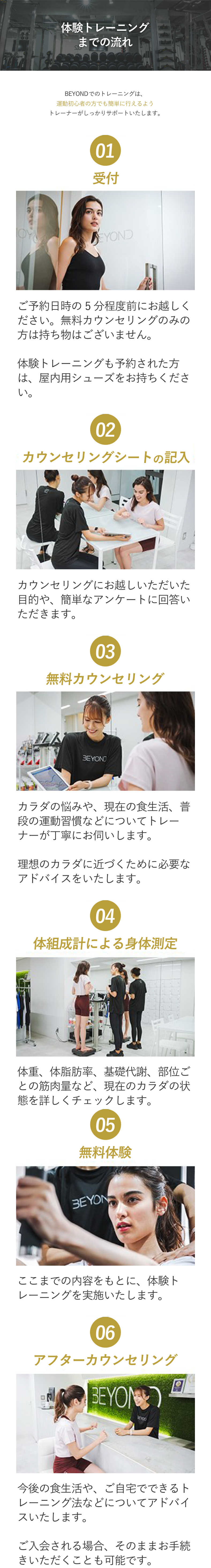 体験トレーニングまでの流れ